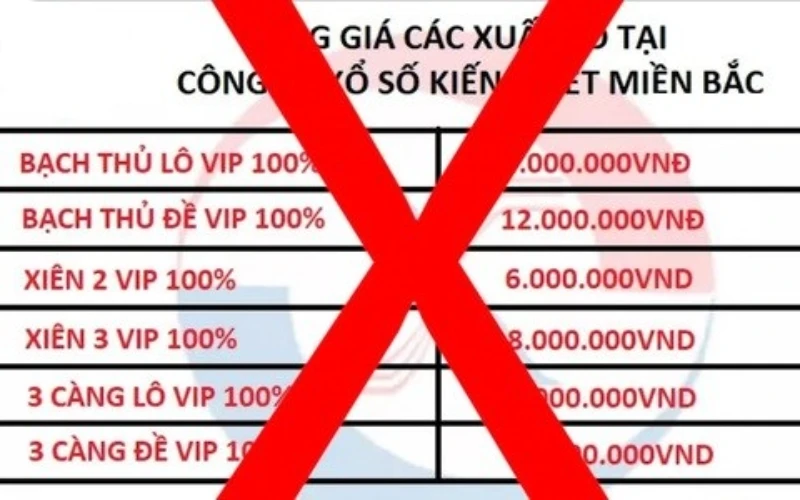 Thủ đoạn cam kết 100% trúng thưởng sau khi tham gia