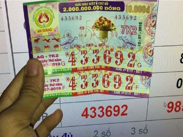 Giá trị tiền thưởng của giải khuyến khích Giá trị tiền thưởng của giải khuyến khích