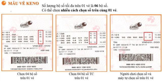 Công thức tính Keno theo tần suất xuất hiện những con số trúng thưởng trong mỗi kỳ quay Công thức tính Keno theo tần suất xuất hiện những con số trúng thưởng trong mỗi kỳ quay