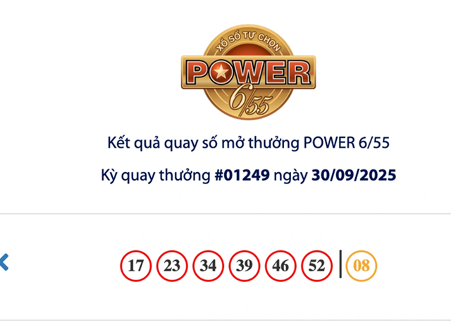 Xổ số Power 6/55 là hình thức cá cược lô đề nổi tiếng hiện nay Xổ số Power 6/55 là hình thức cá cược lô đề nổi tiếng hiện nay