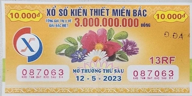 Cách chơi xổ số Thủ đô như thế nào? Cách chơi xổ số Thủ đô như thế nào?