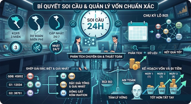 Soi cầu 24h mang đến cho người chơi những thông tin hữu ích nhất Soi cầu 24h mang đến cho người chơi những thông tin hữu ích nhất